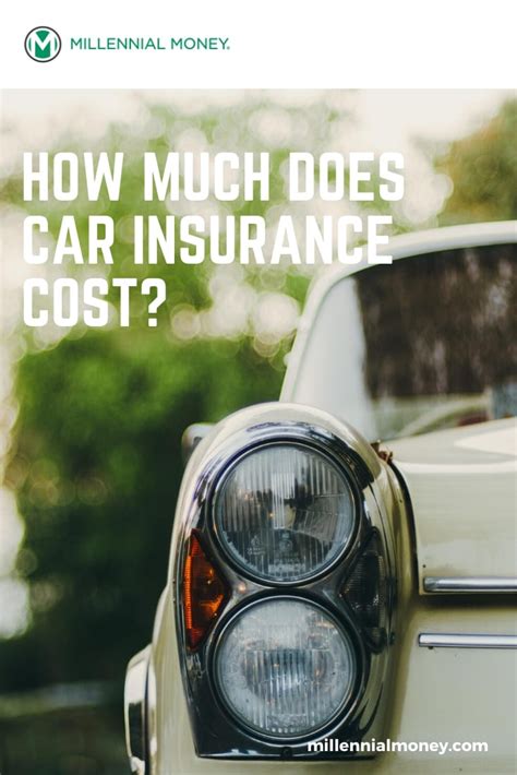 How Much Does Car Insurance Cost Average Car Insurance Cost