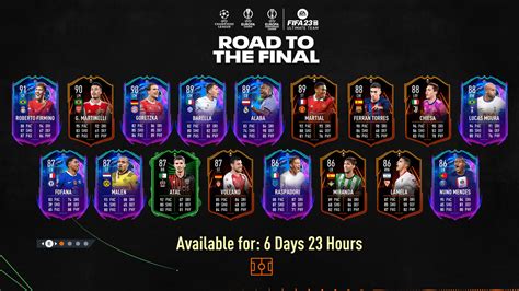 Fifa Guide With All You Need For Ultimate Team