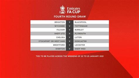 Fa Cup 4th Round Draw 2024 Val Lauren