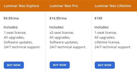 Luminar Vs Portraitpro What Program Is Better