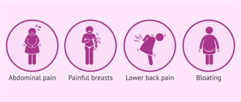 Mittelschmerz - ovulation pain: is it normal and what causes it?