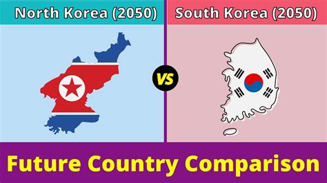 North Korea 2050 Vs South Korea 2050 S Korea Vs N Korea Future