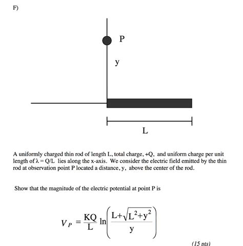 SOLVED A Uniformly Charged Thin Rod Of Length L Total Charge Q And