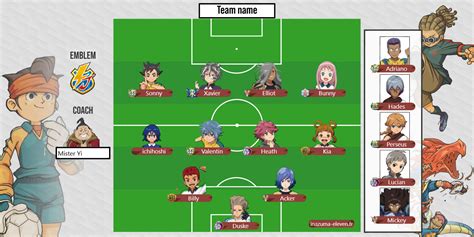 Inazuma Japan, but with Ares characters only (and ichihoshi for obvious ...