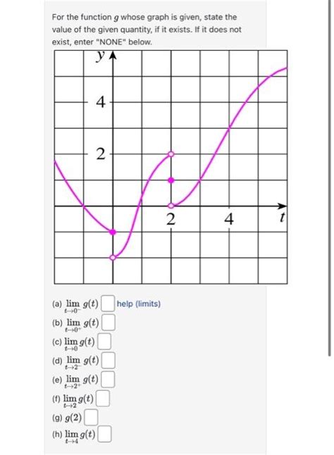 Solved Let F X ⎩⎨⎧22−x 13813 If X