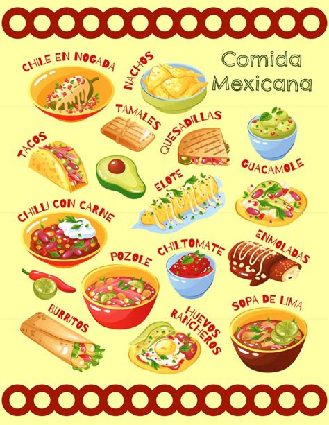 Incredible How To Order Food In Spanish Mexico References