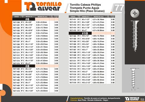 Fabrica Tornillos Autoperforantes Tornillo Autoperforante Cabeza