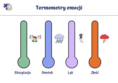 Karty Pracy Z Emocjami Psychologia Codzienno Ci