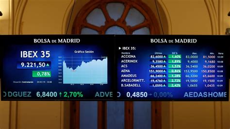 El Ibex 35 Abre En Verde Gracias Al Impulso Del Santander Tras Mejorar