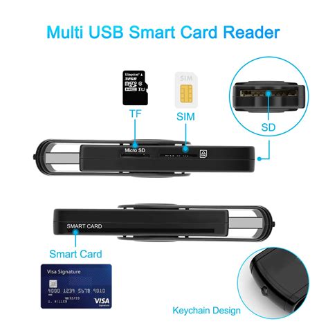 Rocketek Portable 4 In 1 Smart Card Reader Rocketeck