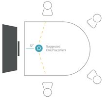 How to Set Up the Meeting Owl: A Simple Video Conference Camera Setup Guide