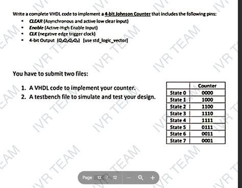 Solved Write A Complete Vhdl Code To Implement A Bit Chegg