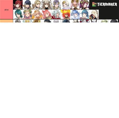 Feh Ocs Updated To Book Tier List Community Rankings Tiermaker