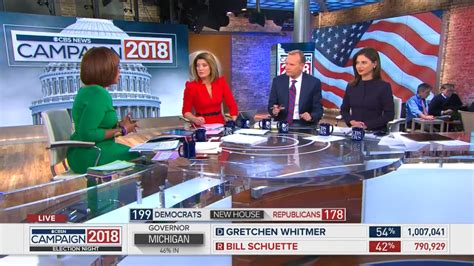 Us Midterm Elections 2018 Media Coverage Page 2 General News And