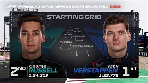 F Starting Grid For The Qatar Grand Prix Youtube