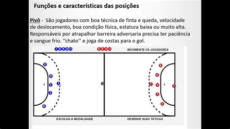 Posi Es Do Handebol Suas Fun Es