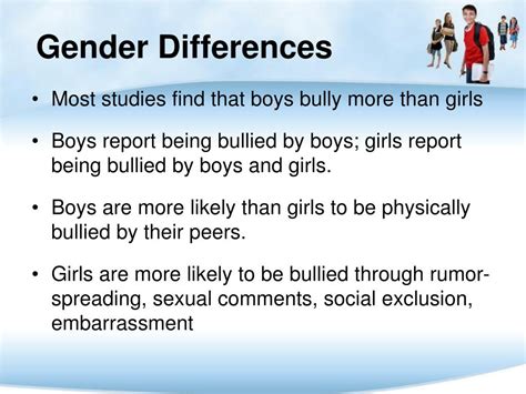 Ppt Bullying And Harassment Policy Powerpoint Presentation Free Download Id 4412280