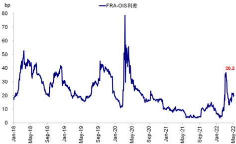 中金海外：美股再度急跌在交易什么？ 环信