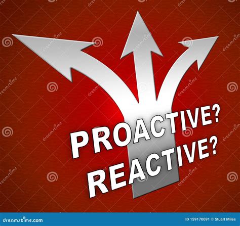 Proactive And Reactive Concept Text Royalty Free Stock Photo