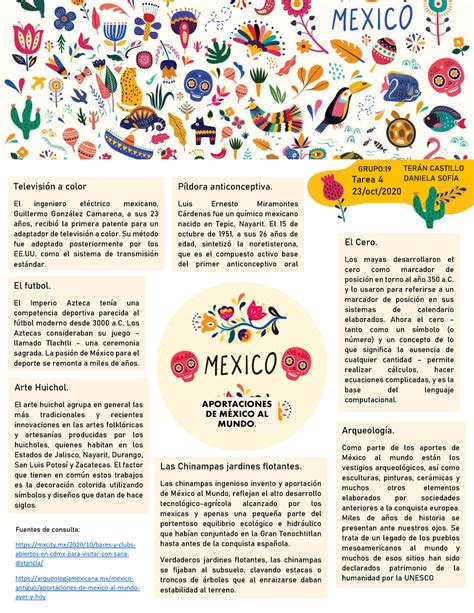 Tarea Aportaciones de méxico al mundo Tarea 4 23 oct APORTACIONES DE