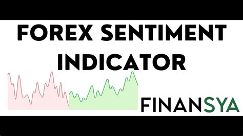 Forex Sentiment Indicator For Mt4 Mt5 And For Tradingview Youtube