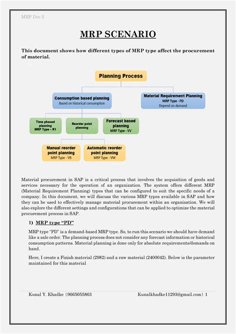 Mrp Run As Per Mrp Type Mrp Scenario This Document Shows How