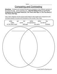 Compare And Contrast Worksheets Rd Grade