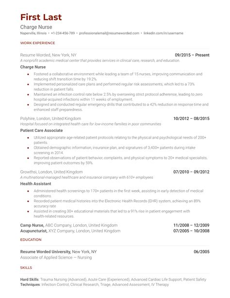 Charge Nurse Resume Examples For Resume Worded