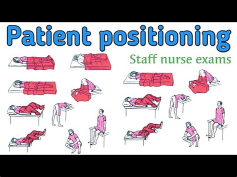 What Is Sims Position Used For Medical