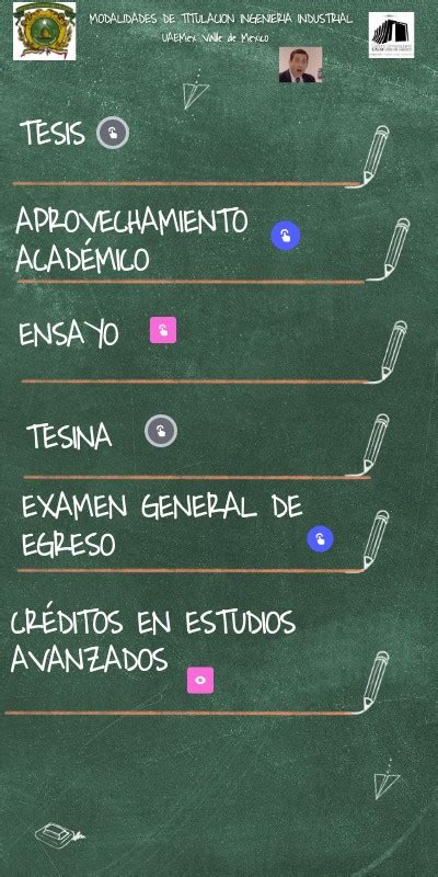 INFO Modalidades de Titulación UAEMex