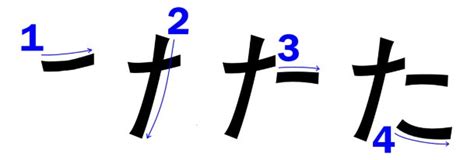 TA in Hiragana: た | East Asia Student