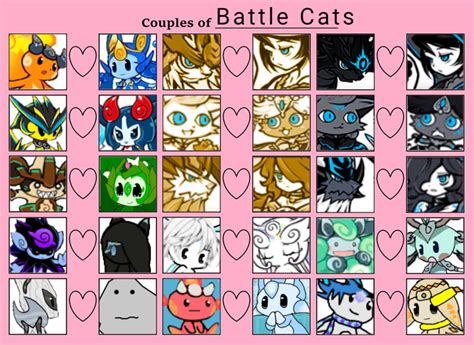 Couple Of Battle Cats By Ezzairi On Deviantart