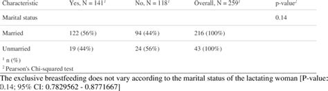 Unveiling The Marital Status Of Becky Anderson: Exclusive Insights