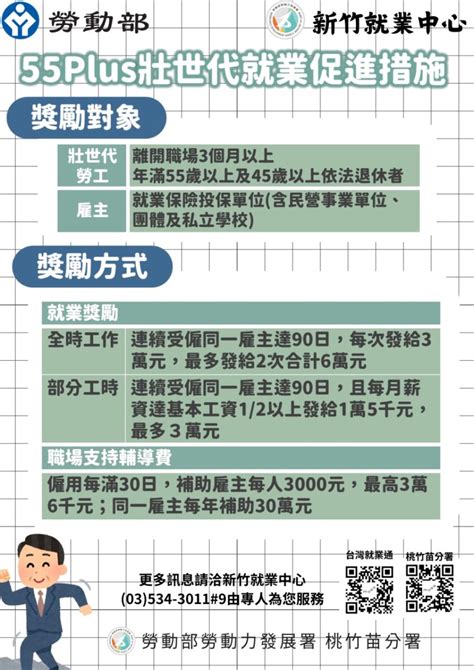 桃分署運用就業獎勵及友善措施 助壯世代突破就業重圍職場續航