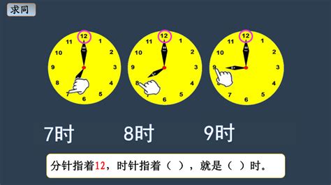 二年级下册数学课件 认识几时几分 苏教版共15张ppt 21世纪教育网