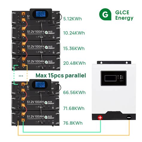 Glce Energy Glce V Ah Kwh Lifepo Lithium Battery Solar