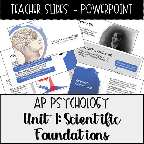 Ap Psychology Resources For Unit Scientific Foundations