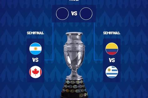 Bagan Dan Jadwal Semifinal Copa America Cek Jam Tayang Kick Off