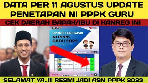 Cek Daerah Data Per Agustus Penetapan Ni Pppk Guru Di Kanreg