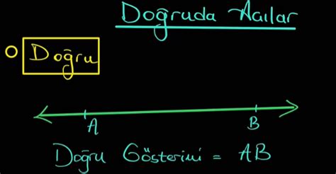 Doğruda Açılar Konu Anlatımı Ve Örnek Soru Çözümü Kunduz Kunduz