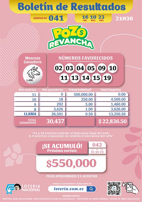 Pozo Revancha De Ecuador Sorteo De Pozo Revancha Del Lunes 16 De