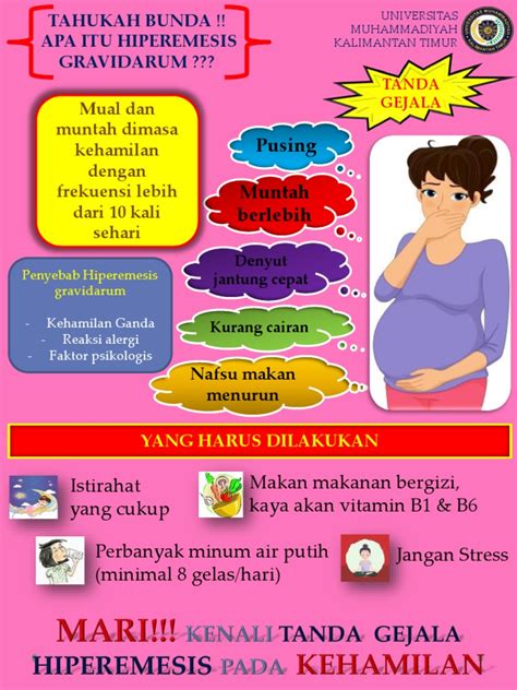 Hiperemesis Gravidarum Poster Pdf