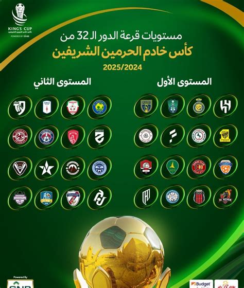 الاتحاد السعودي يحدد موعد قرعة دور ال32 لبطولة كأس الملك