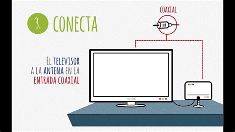 Arco Traer Cl Max Conectar Tv A Antena Sin Cable Cristal Autom Tico