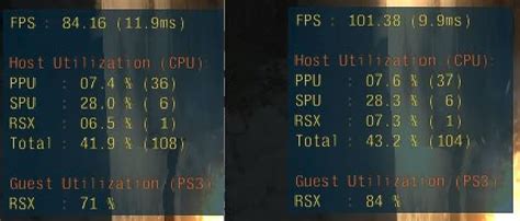 El Emulador RPCS3 Mejora Su Rendimiento 20 De FPS En GoW