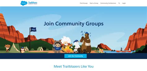 Meet Trailblazers Like You Unit Salesforce Trailhead