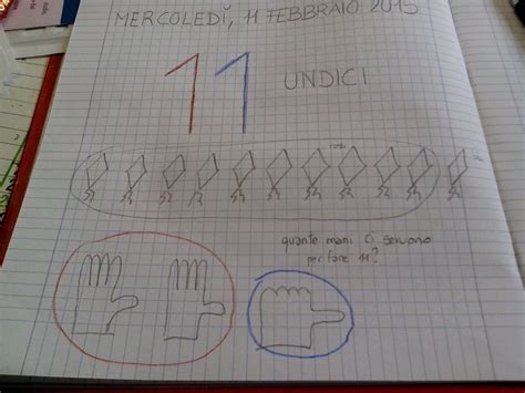 Imparare Le Tabelline Giocando: I Tre Migliori Giochi Da Costruire 9
