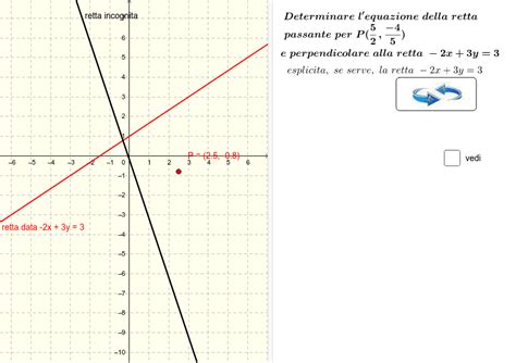 Retta Passante Per Un Punto E Perpendicolare A Una Retta Geogebra