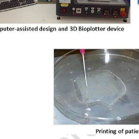 Summary Of Rapid Prototyping Rp Techniques Image Acquisition By