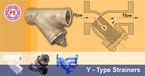 Piping Materials Y Type Strainers The Piping Engineering World